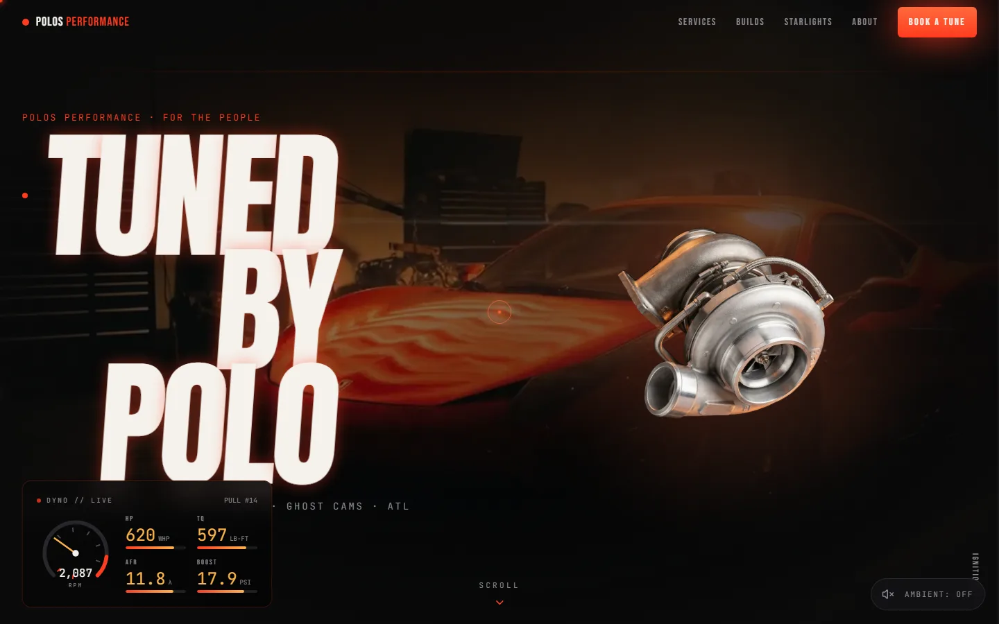 Screenshot of the Polos Performance website homepage